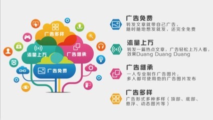 如何让你的广告一秒疯传